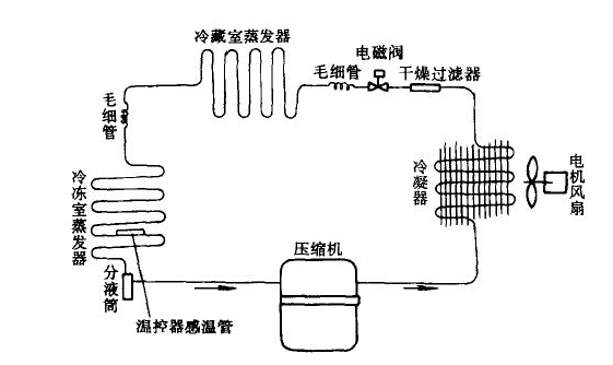 1-1Z3011A630592.png